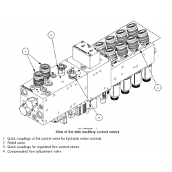 Case Quadtrac - 9370 9380 9390 - Instrukcje Napraw - Service Manuals - DTR - Schematy